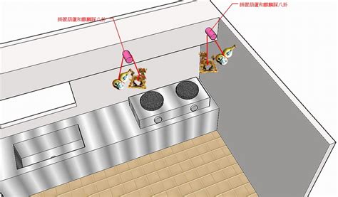 梁壓爐灶|梁壓爐灶